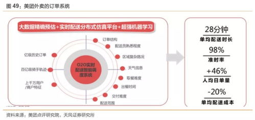 工業互聯網拐點或將至 構建精準數據體系為何迫在眉睫？